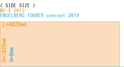 #MU-X 2013- + ENGELBERG TOURER concept 2019